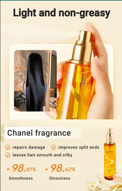 ๐๐ข๐ฅ๐๐๐ก ๐ฆ๐ง๐ฅ๐๐๐ง๐๐ก๐๐ก๐ ๐ฆ๐๐๐๐ฌ ๐๐๐๐ฅ Perfume SPRAY 250 ๐ ๐ - ๐๐จ๐ฌ 1 ๐๐๐ง 1 ๐๐ฅ๐๐