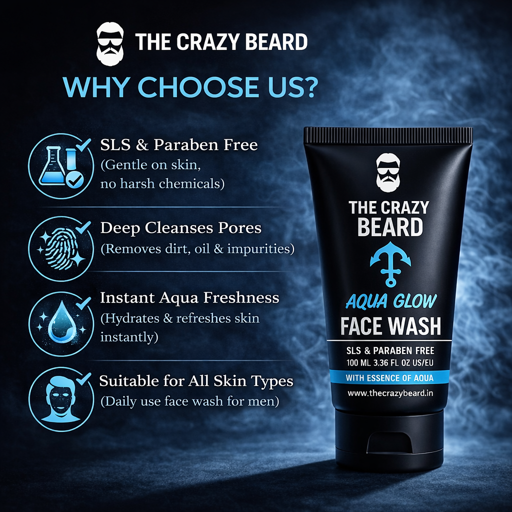 The Crazy Beard Aqua Glow Face Wash for Men – Hydrating & Refreshing Cleanser | (Buy 1 Get 1 Free)