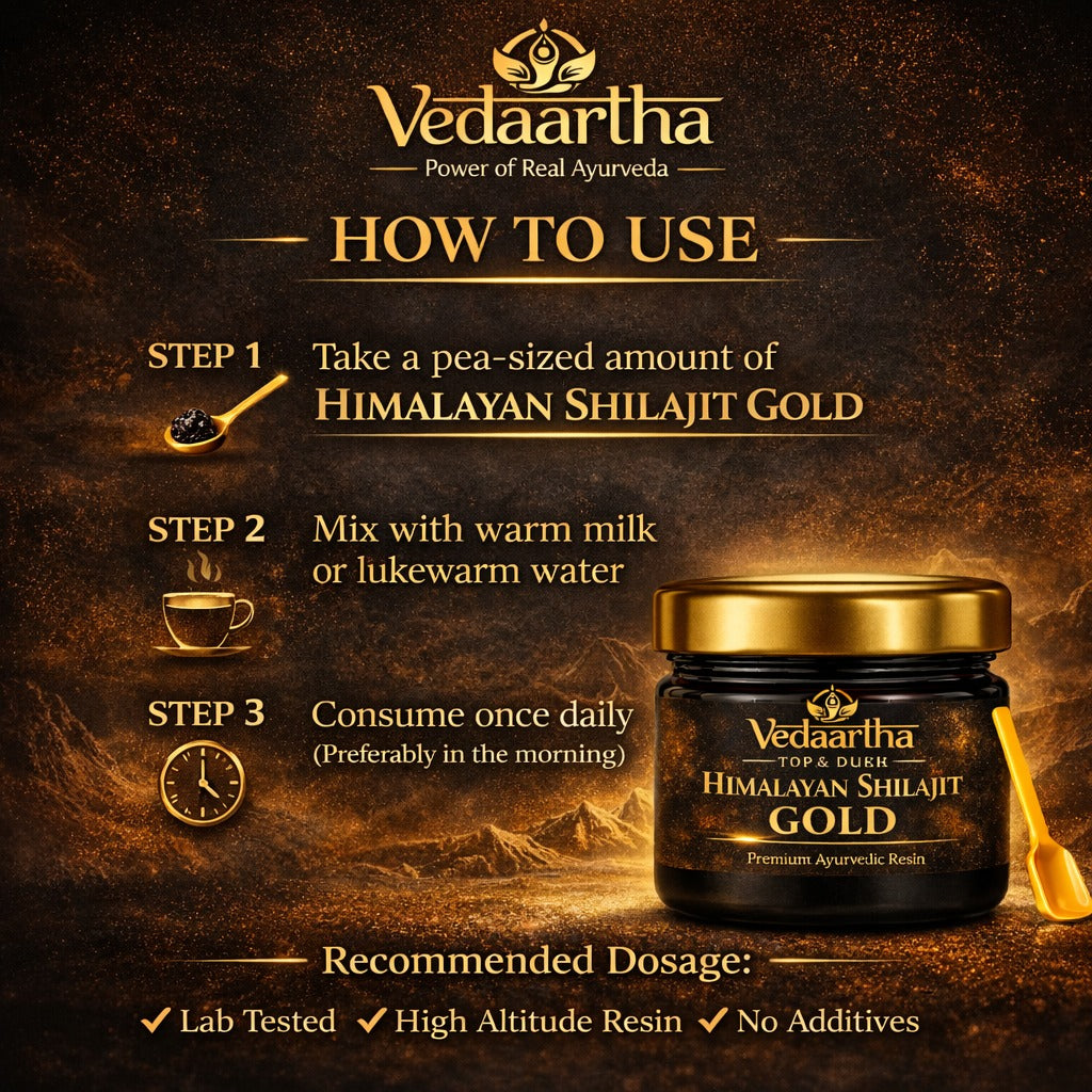 Vedaartha Shilajeet Gold | Premium Shilajit Blend for Energy & Vitality 20gm | BUY 1 GET 1 FREE |