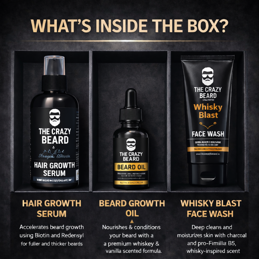 The Crazy Beard Men’s Grooming Gift Box – Beard & Skincare Combo Kit | (Buy 1 Get 1 Free)